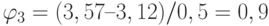 \varphi_3 = (3,57 – 3,12)/0,5 = 0,9 %/с