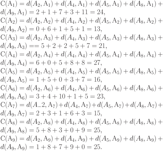 С(А_1) = d(A_2, А_1)+d(A_4, А_1)+d(A_5, А_1)+d(A_8, А_1)+d(A_9, А_1) = 2 + 1 +7 +3 +11 = 24,\\
С(А_2) = d(A_2, А_2)+d(A_4, А_2)+d(A_5, А_2)+d(A_8, А_2)+d(A_9, А_2) = 0 + 6 + 1 + 5 + 1 = 13,\\
С(А_3) = d(A_2, А_3)+d(A_4, А_3)+d(A_5, А_3)+d(A_8, А_3)+d(A_9, А_3) == 5 + 2 + 2 + 5 +7 = 21,\\
С(А_4) = d(A_2, А_4)+d(A_4, А_4)+d(A_5, А_4)+d(A_8, А_4)+d(A_9, А_4) = 6 + 0 + 5 + 8 + 8 = 27,\\
С(А_5) = d(A_2, А_5)+d(A_4, А_5)+d(A_5, А_5)+d(A_8, А_5)+d(A_9, А_5) = 1 + 5 + 0 +3 + 7 = 16,\\
С(А_6) = d(A_2, А_6)+d(A_4, А_6)+d(A_5, А_6)+d(A_8, А_6)+d(A_9, А_6) = 3 + 4 + 10 + 1 + 5 = 23,\\
С(А_7) = d(A_-2, А_7)+d(A_4, А_7)+d(A_5, А_7)+d(A_8, А_7)+d(A_9, А_7) = 2 + 3 +1 + 6 + 3 = 15,\\
С(А_8) = d(A_2, А_8)+d(A_4, А_8)+d(A_5, А_8)+d(A_8, А_8)+d(A_9, А_8) = 5 + 8 + 3 + 0 +9 = 25,\\
С(А_9) = d(A_2, А_9)+d(A_4, А_9)+d(A_5, А_9)+d(A_8, А_9)+d(A_9, А_9) = 1 + 8 + 7 + 9 + 0 = 25.