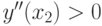 y''(x_2) > 0